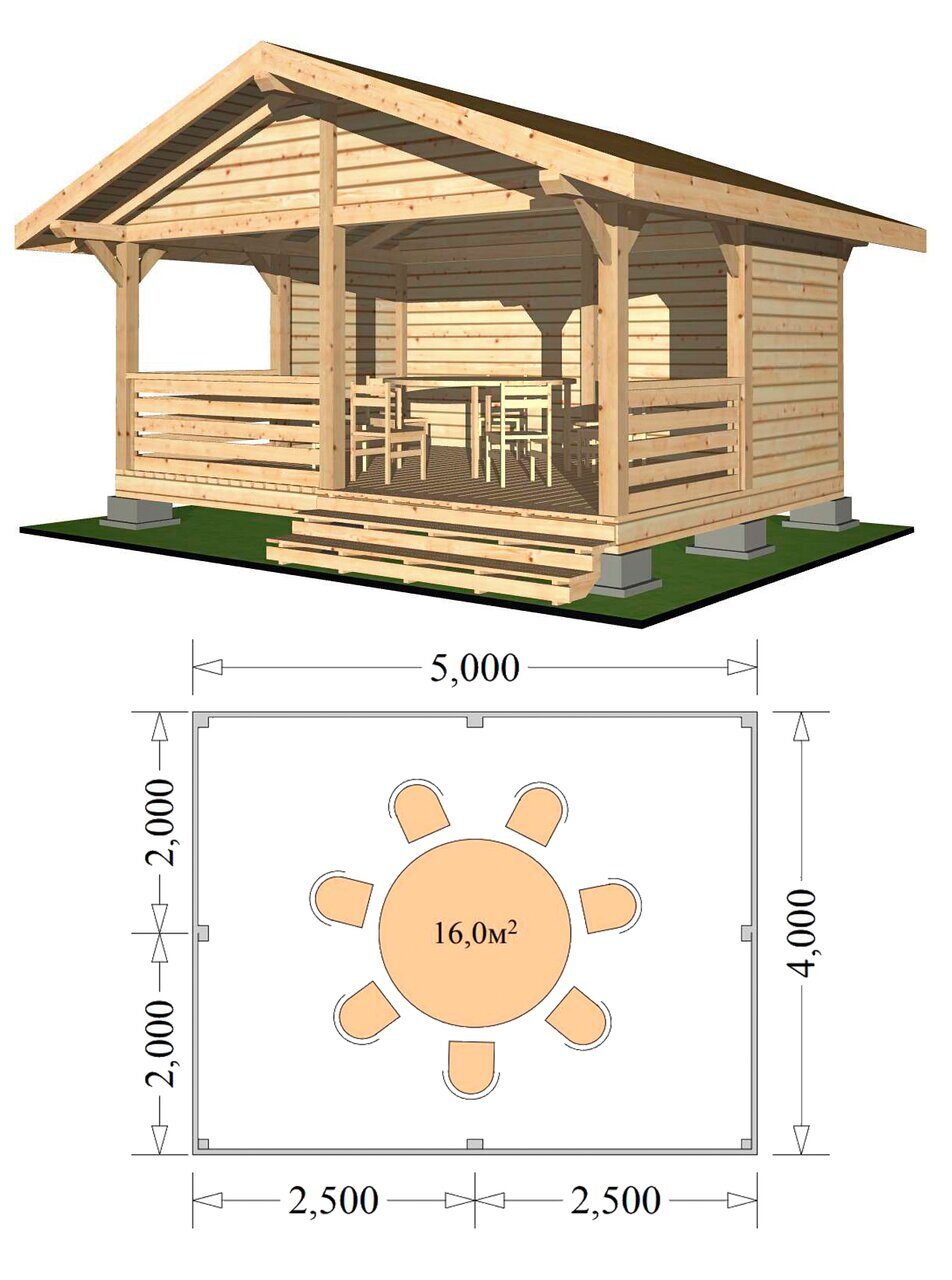 Деревянная беседка 4х5 - купить по низким ценам в Москве